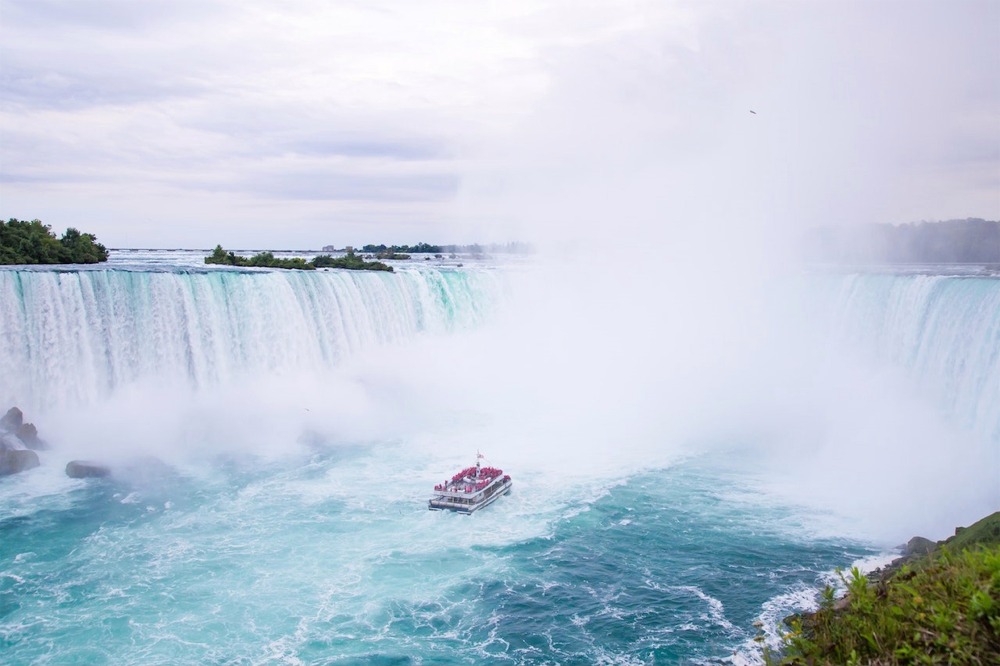 Niagara Falls, New York State.